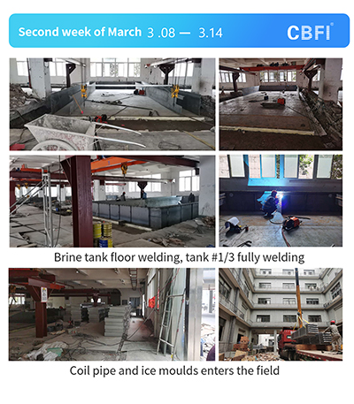 Bingquan Live Online Case---Chongqing Ice Factory Case Project