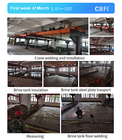 Bingquan Live Online Case---Chongqing Ice Factory Case Project