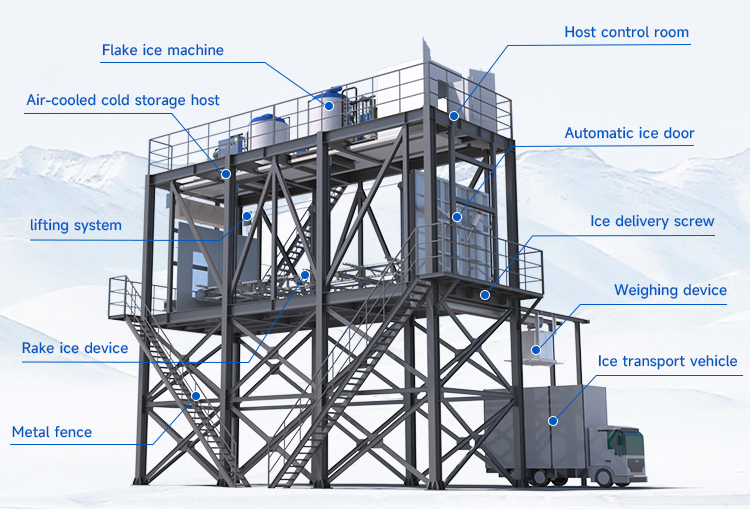Concrete Cooling System Solutions